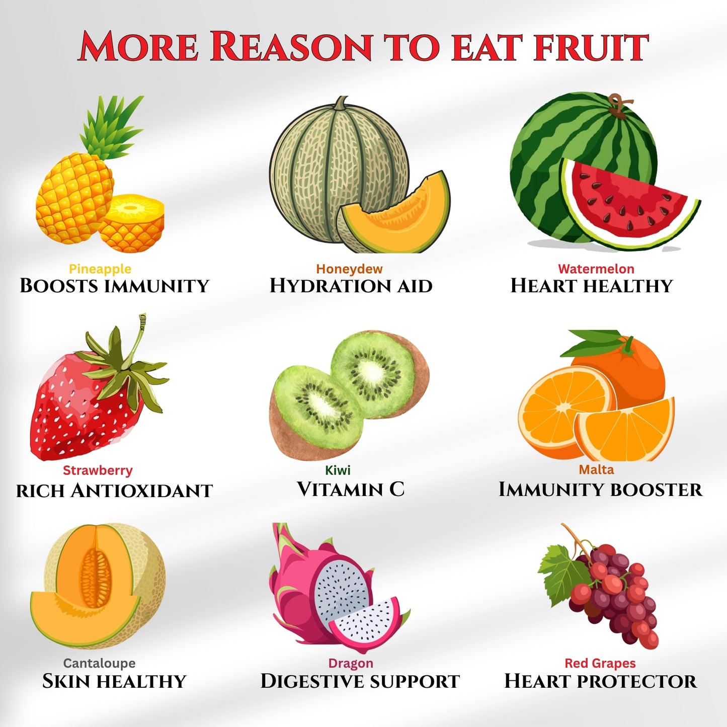 Fruit Marvel