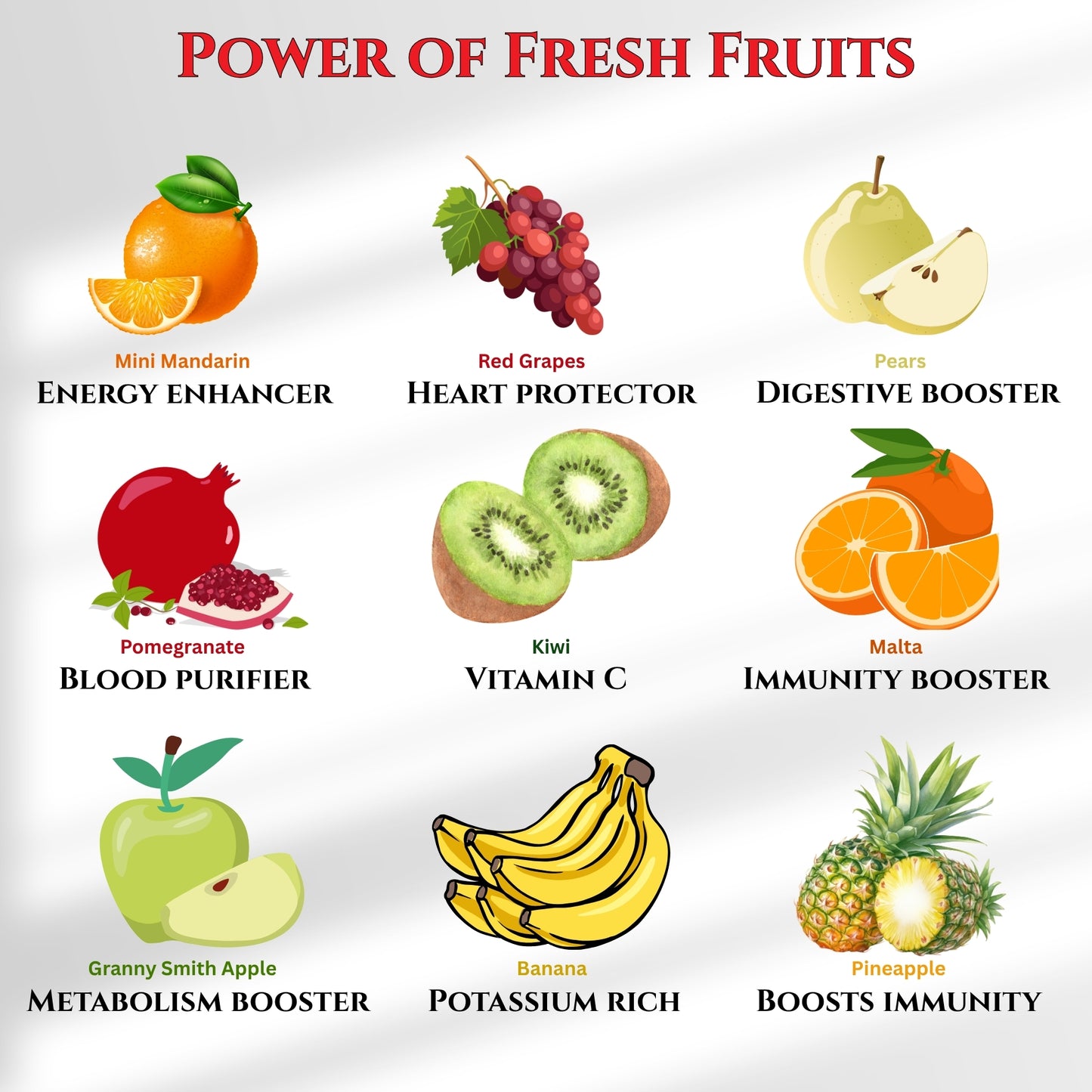 Fruitilicious Charm