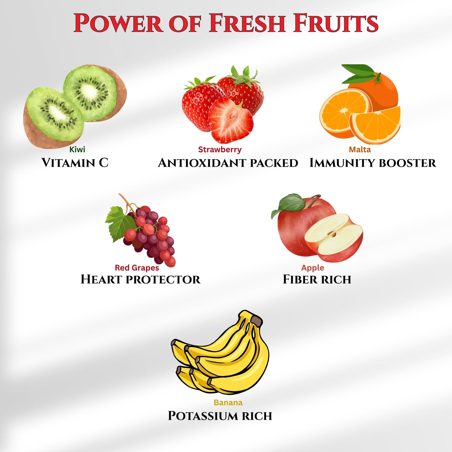 Gift Fruit Basket