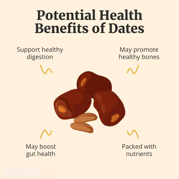 Dry Dates Benefits: The Ancient Superfood Making a Delicious Comeback