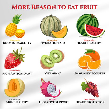 Fruit Marvel