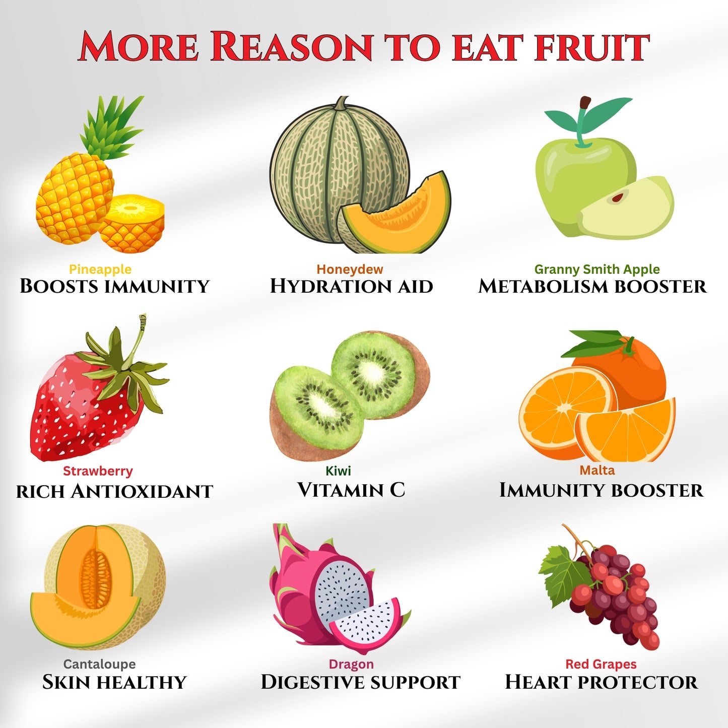 Couture Fruit Arrangements