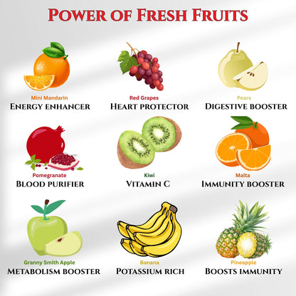 Fruitilicious Charm