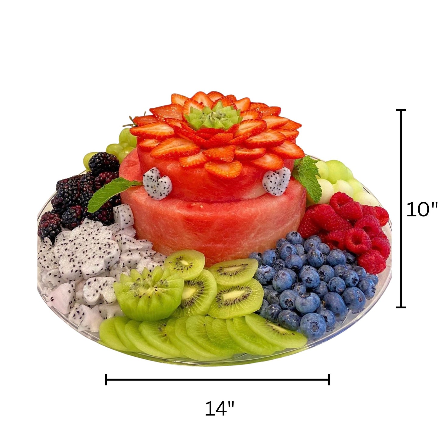 Fruitful Garden